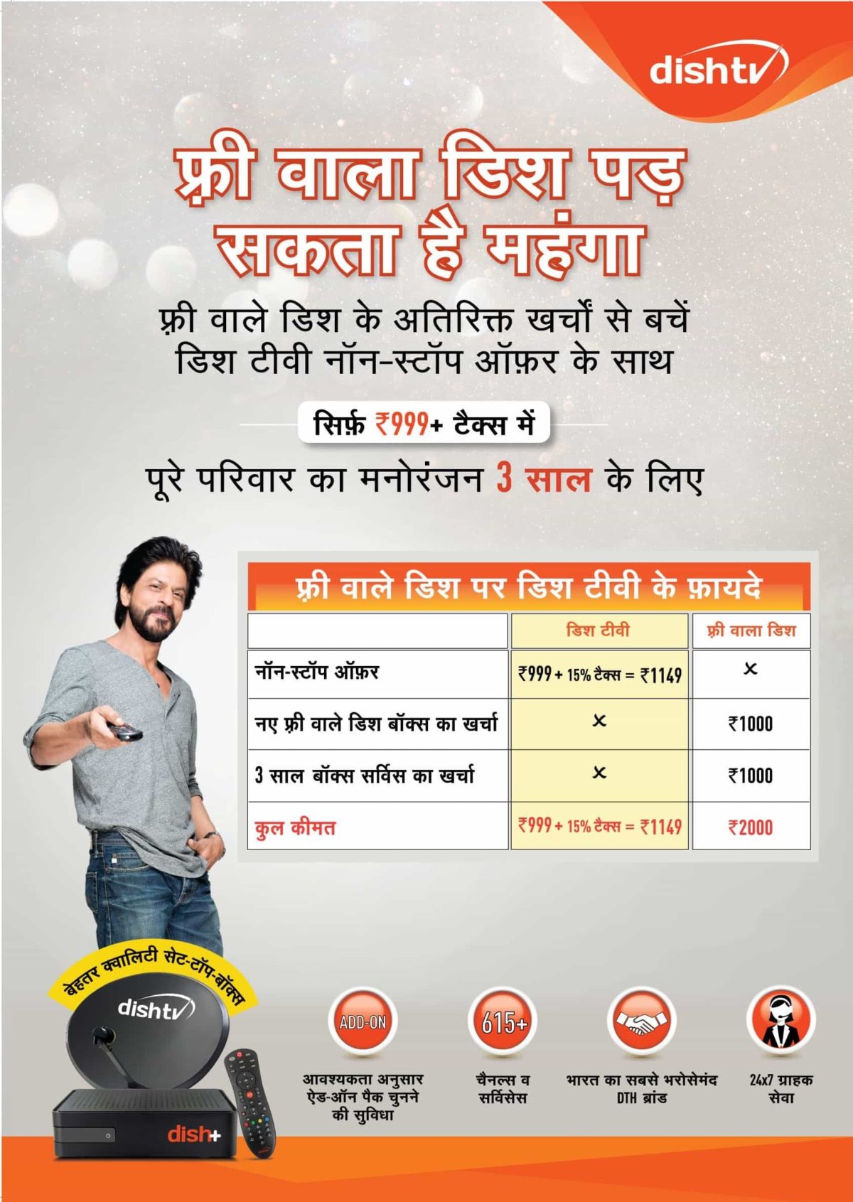 Dish Tv 1 Year Offer DthBroadBand